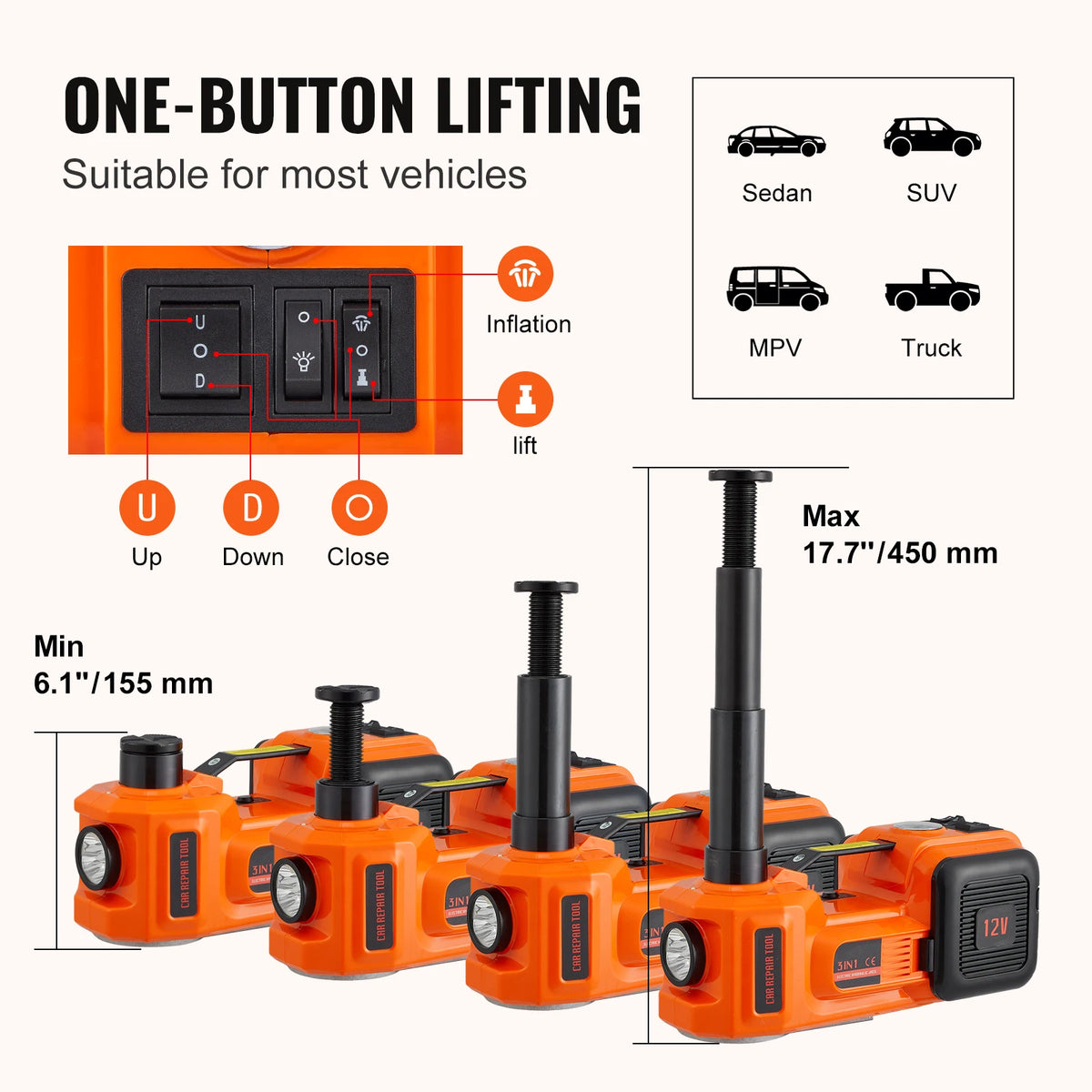 SucceBuy 5T Electric Car Jack Hydraulic Jack with Electric Impact Wrench Built-in Inflatable Pump.