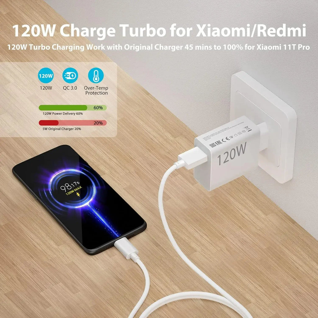 6A 120W EU Fast USB Wall Charger For Xiaomi 11 12 13 14 15