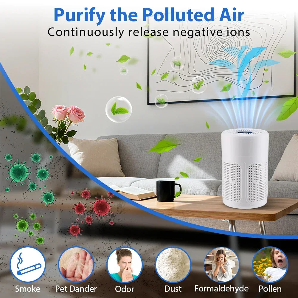 Air Purifier Smoke Odor Negative Ion Generator USB Portable