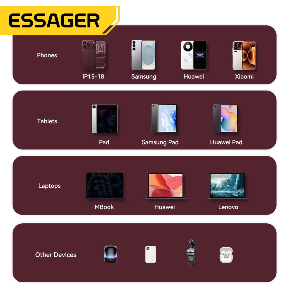 Essager 100W USB C Cable For IPhone18 17 Pro Max PD Fast Charging