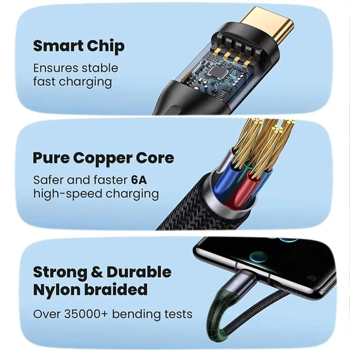 3 In 1 USB 100W Fast Charging Cable With Type-C