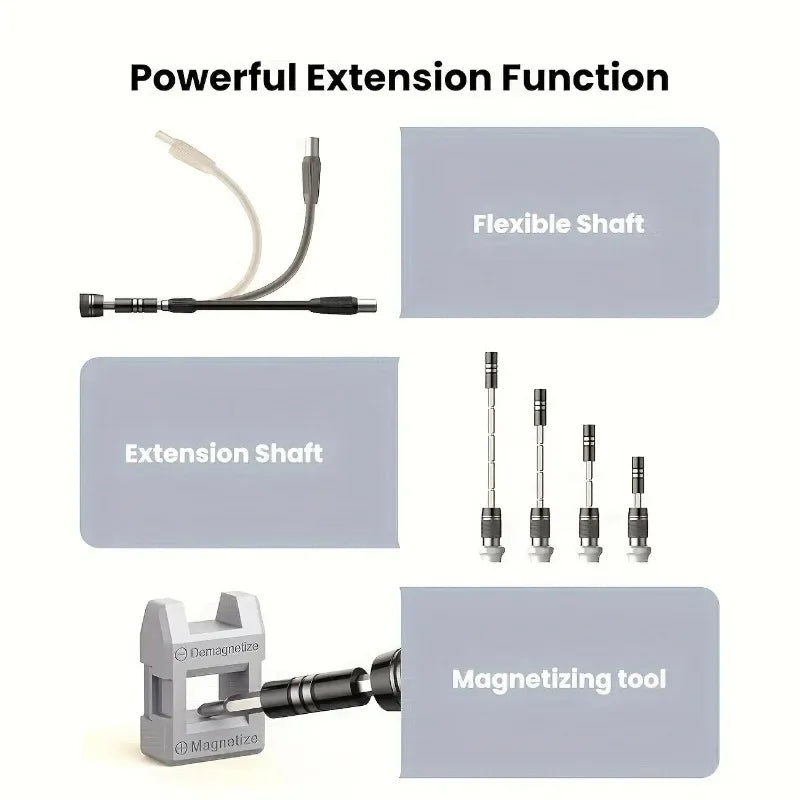 115‑in‑1 Magnetic Screwdriver Set High Hardness Bits Multi‑Repair Tool Kit