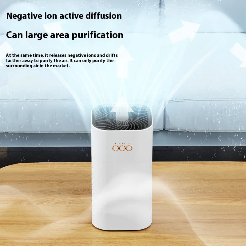 Air Purifier for Home Remove Smoke Odor Negative Ion