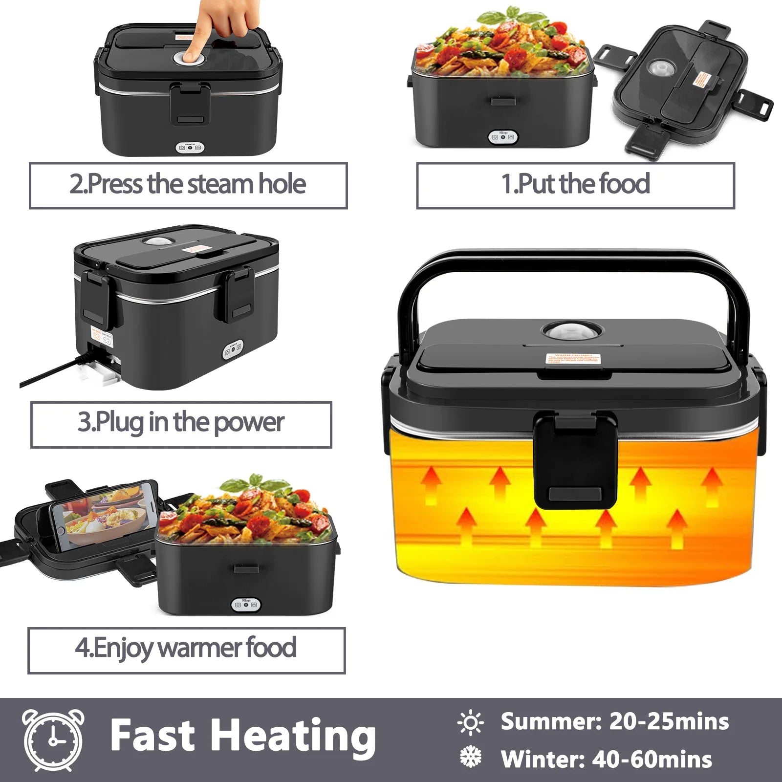 Electric Lunch Box 80W Fast Heating, 1.8L Portable Food Warmer Lunch Container for Car 12V & Home 220V, Stainless Steel Leakproof Heated Lunch Box with Insulated Bag & Utensils