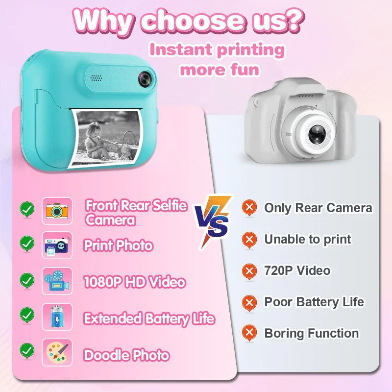 Instant Print Camera for Kids, Kids Camera for 5-1, 32MP HD 1080P Digital Camera with 3 Rolls of Printer Paper