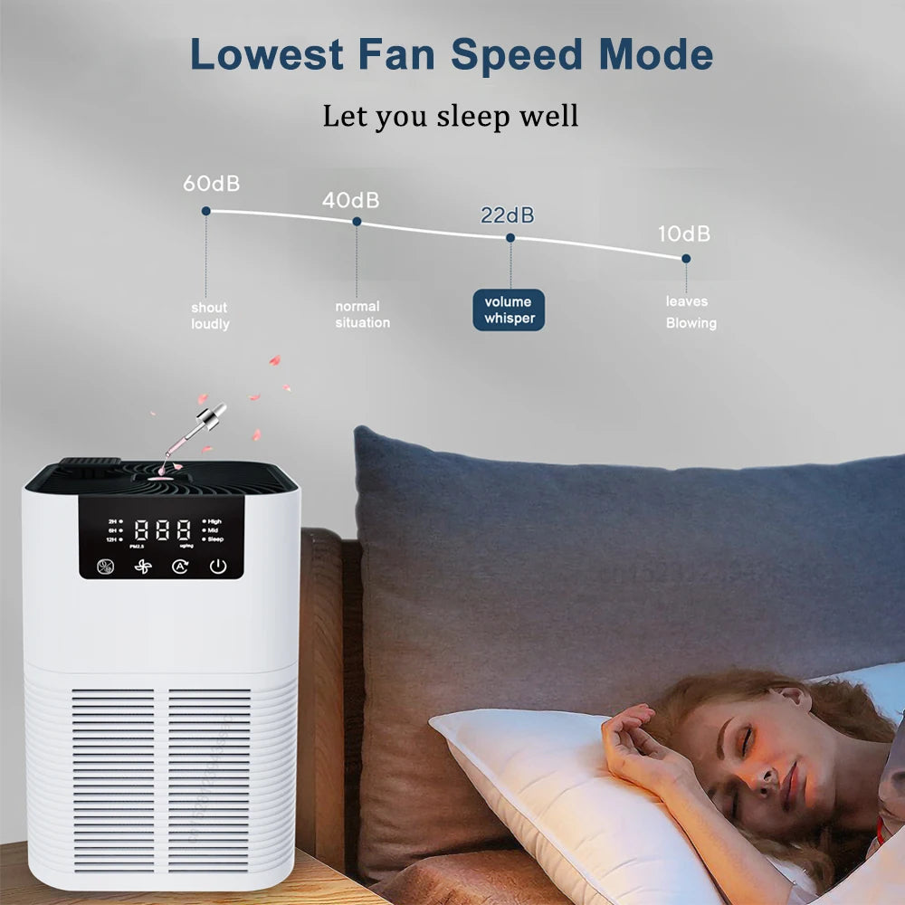 Air Purifier Smoke Odor Negative Ion Generator with Aromatherapy