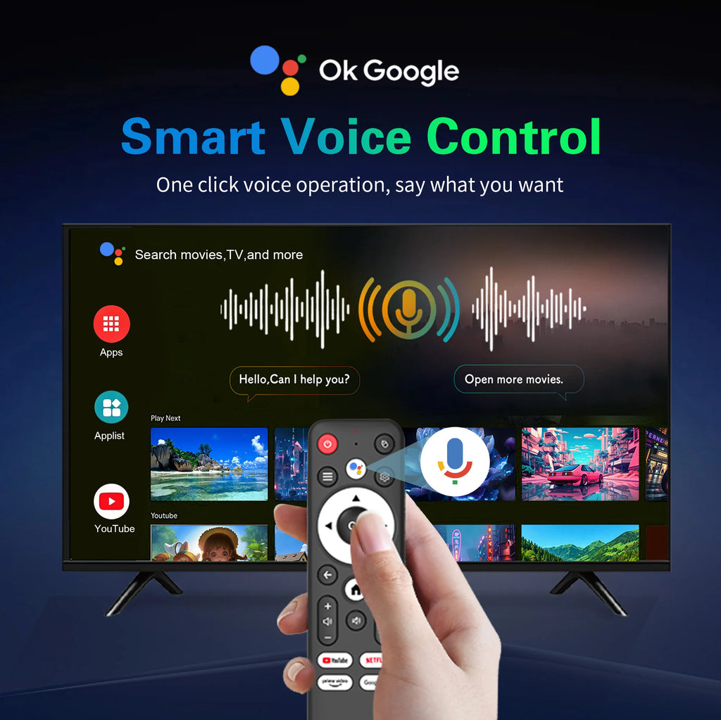 T1 MINI TV Box Android 14 RK3518 Quad Core Dual WiFi 2.4G/5G HD