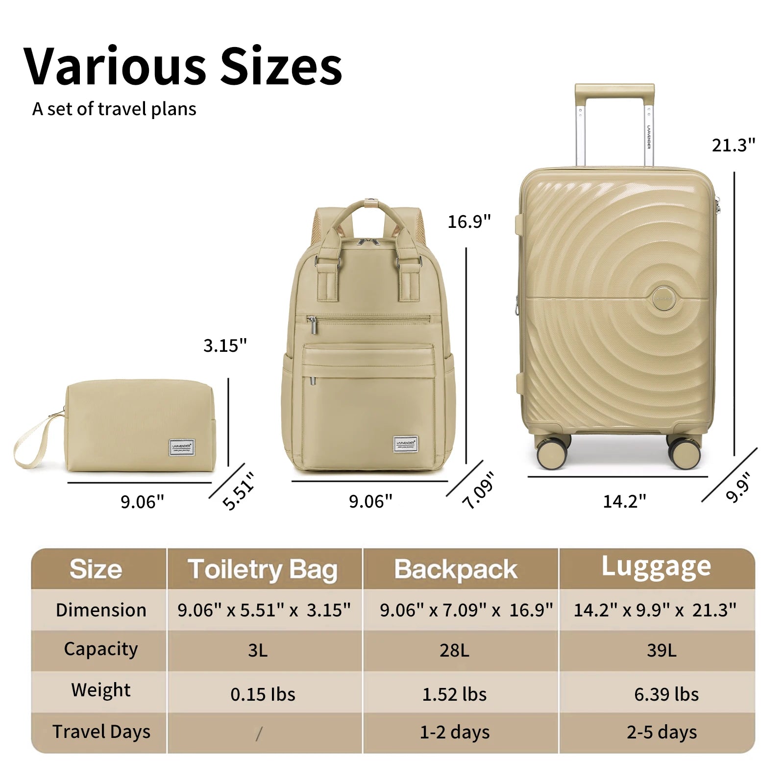 3-Piece Lightweight Expandable PP Luggage Set: 20" Carry-On Suitcase with 360° Spinner Wheels, Travel Backpack & Toiletry Bag, Champagne