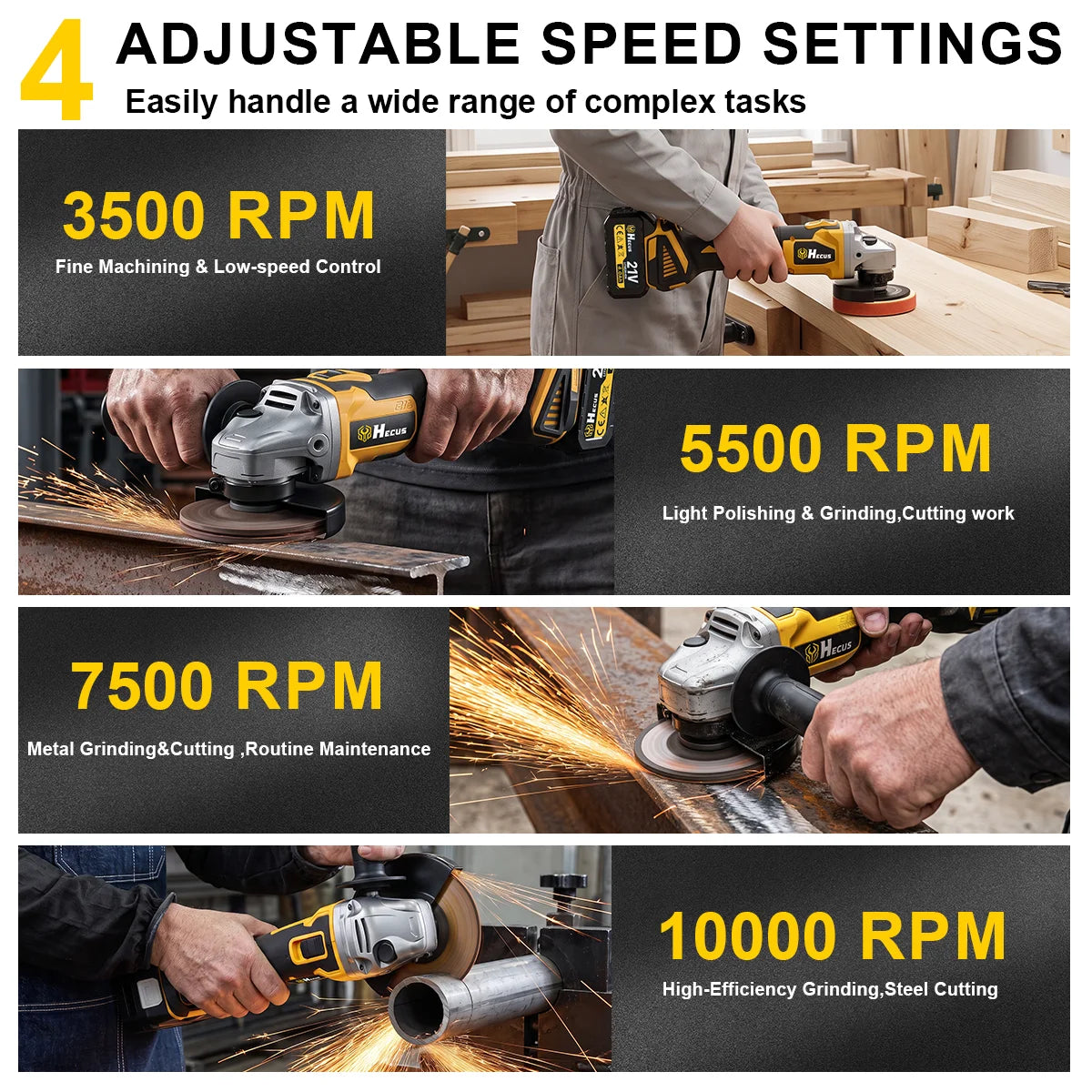 Hecus 125MM Brushless Electric Angle Grinder M14 Cordless 4 Speed Polishing Cutting Woodworking