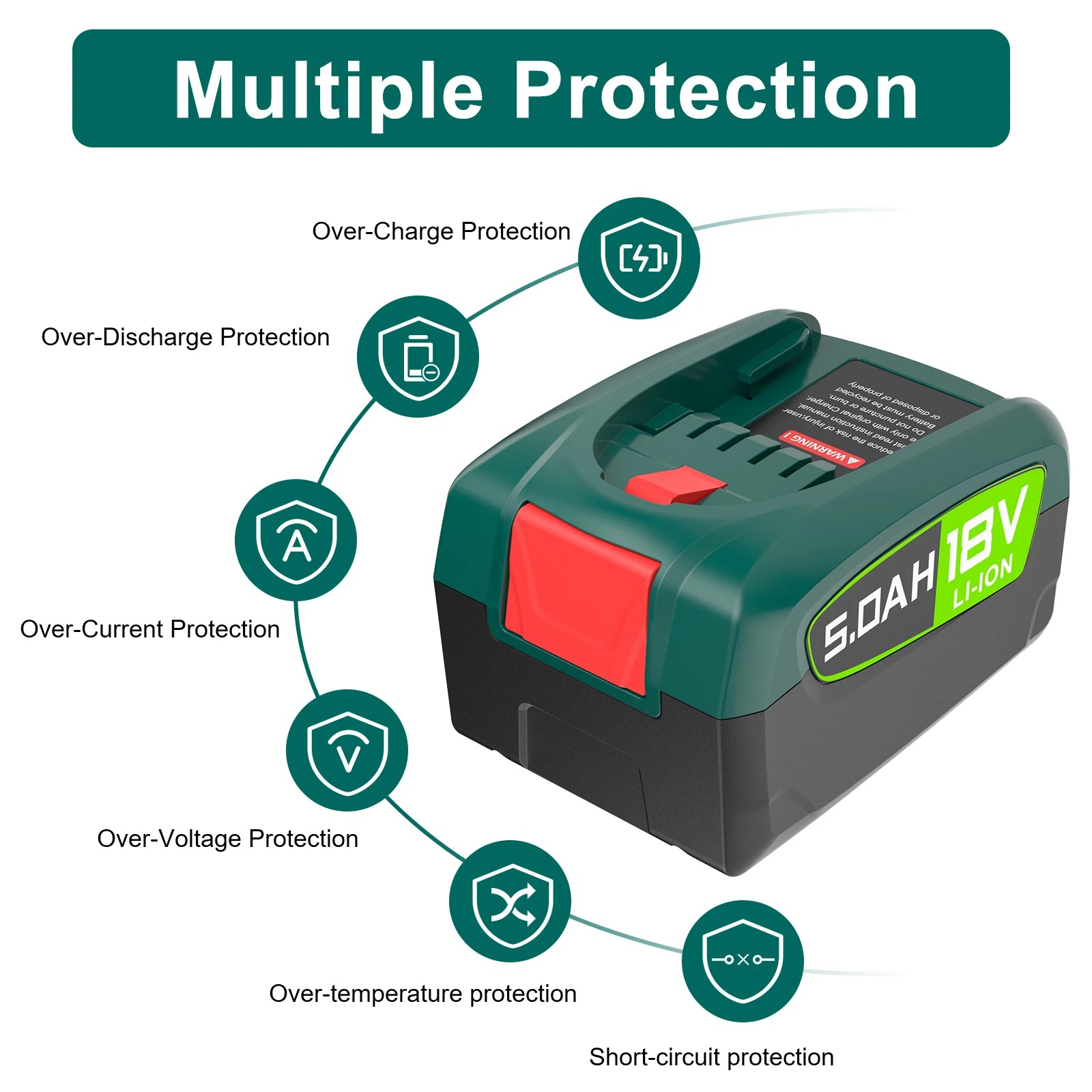 Battery 18V For Bosch PBA 3.5Ah 5.0Ah Home & Garden PSB PSR Battery Tools Lithium Power Replacement Battery AL1880CV AL18815CV
