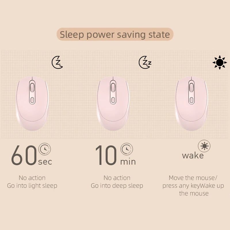 Wireless Mouse Battery Gamer Mouse Dual Modes Bluetooth-compatible 2.4G