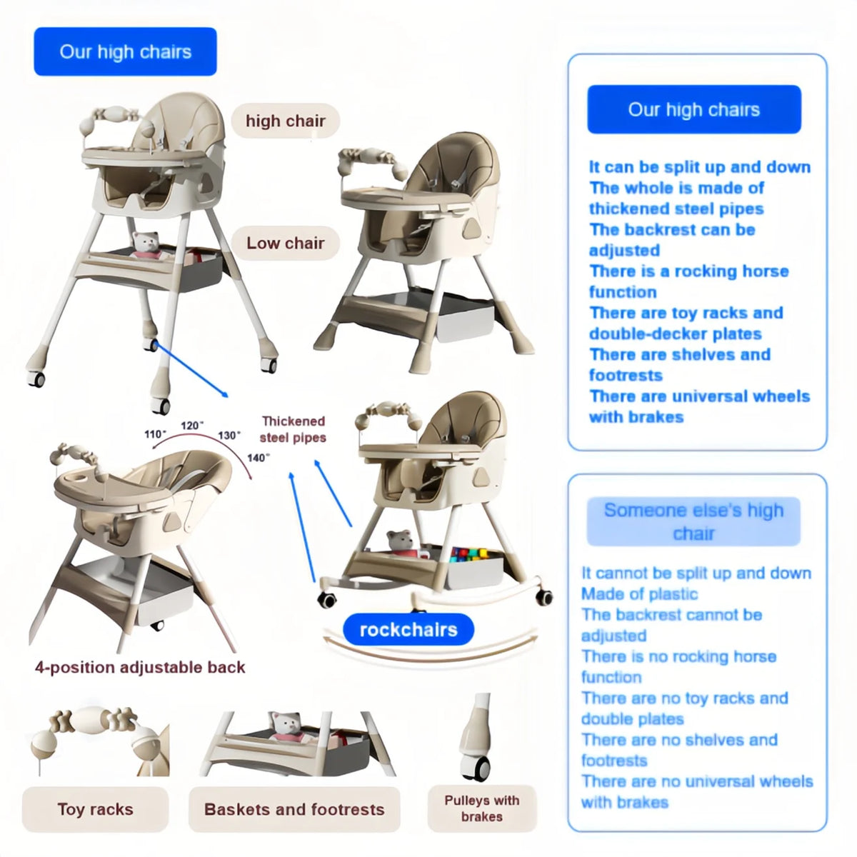 Baby High Chair Toddler Chair Baby Feeding Chair Baby Dining Table