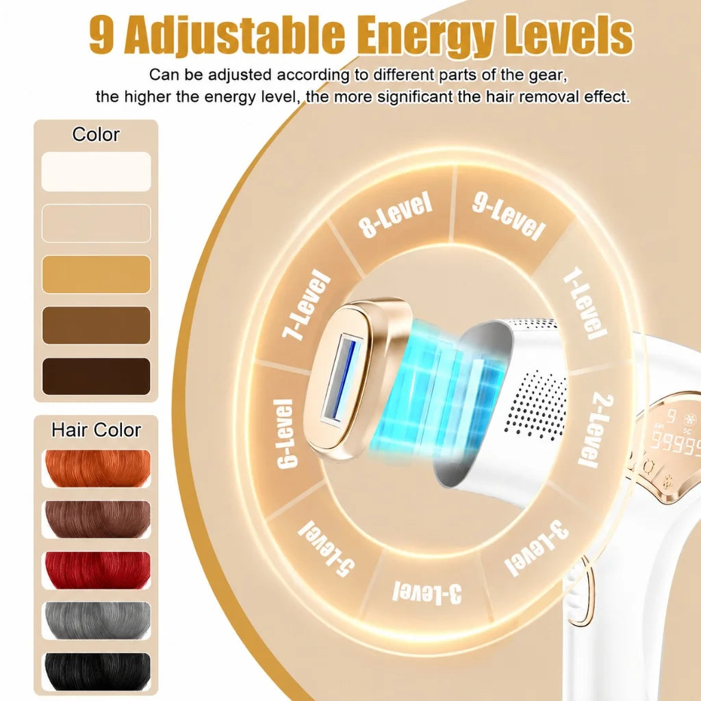 Home IPL Permanent Hair Removal Machine Portable Painless Epilator