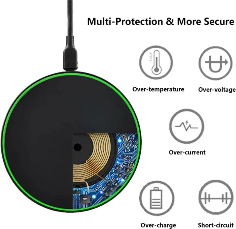 Wireless Charger Pad Fast Wireless Charging Station For Samsung  Xiaomi iPhone