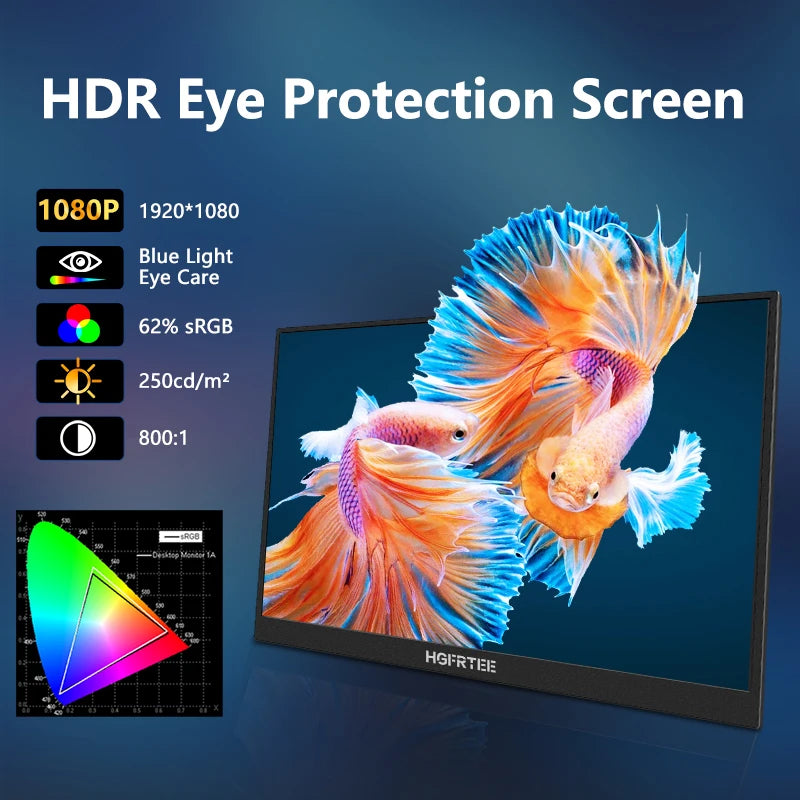 HGFRTEE 15.6 Inch Portable Monitor, FHD-IPS Laptop External Second Screen,