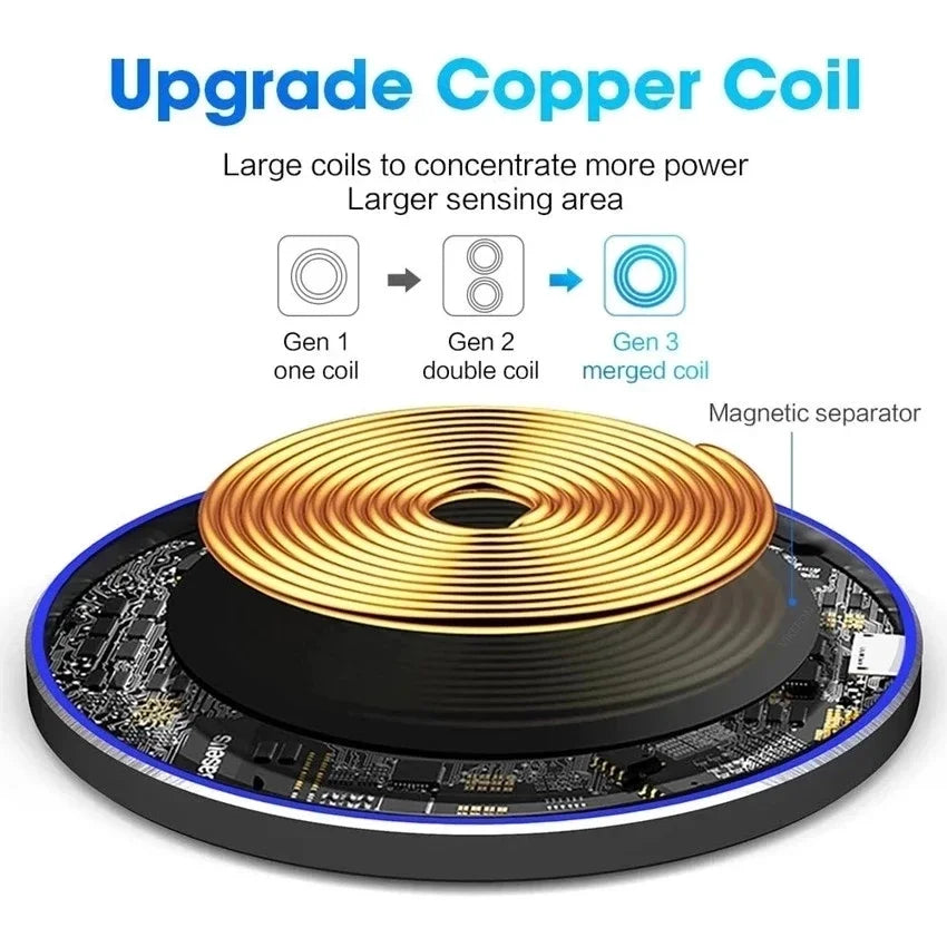 30W Wireless Charger for IPhone17 16 15 14 13 12 X XR XS Max 8 for Samsung S24 S23 S22 S10 S20 Note10 20 Xiaomi Huawei Phone