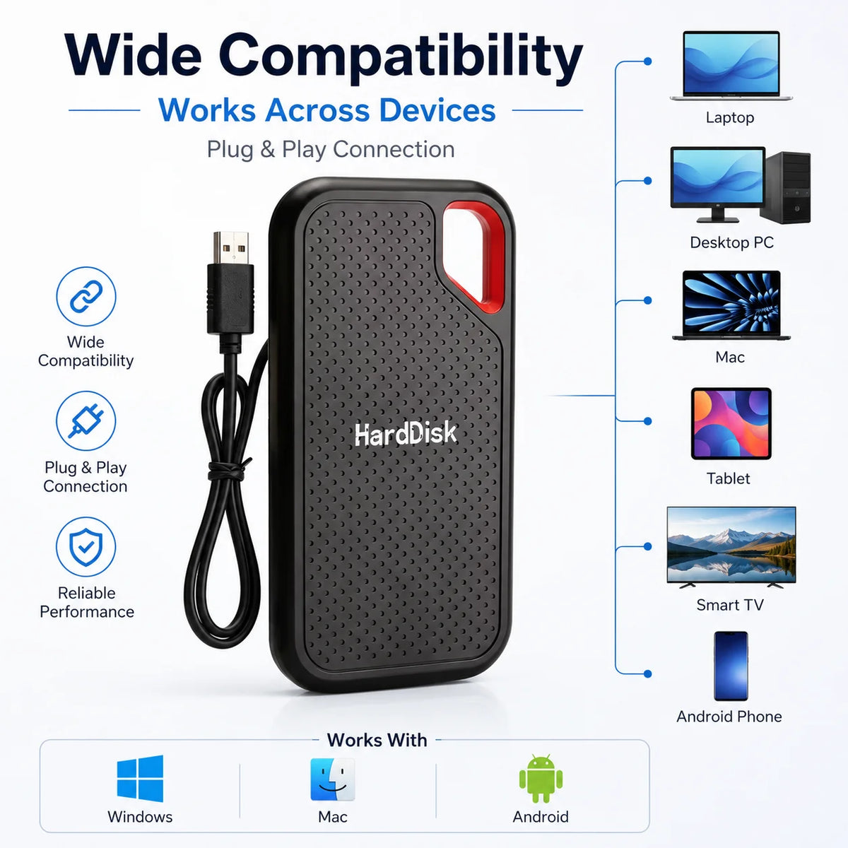 Portable SSD External Hard Drive 1TB 2TB USB-C Fast Storage Disk for Laptop Mac Phone Photo Backup