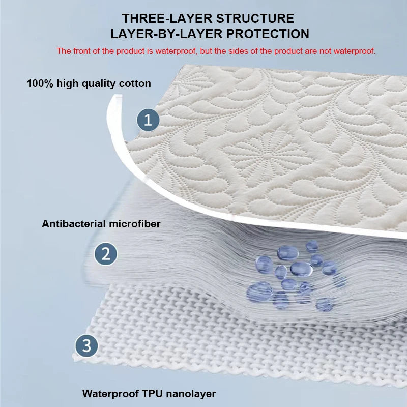 Waterproof Quilted Mattress Cover - Cotton Top, Antibacterial Fiber Fill