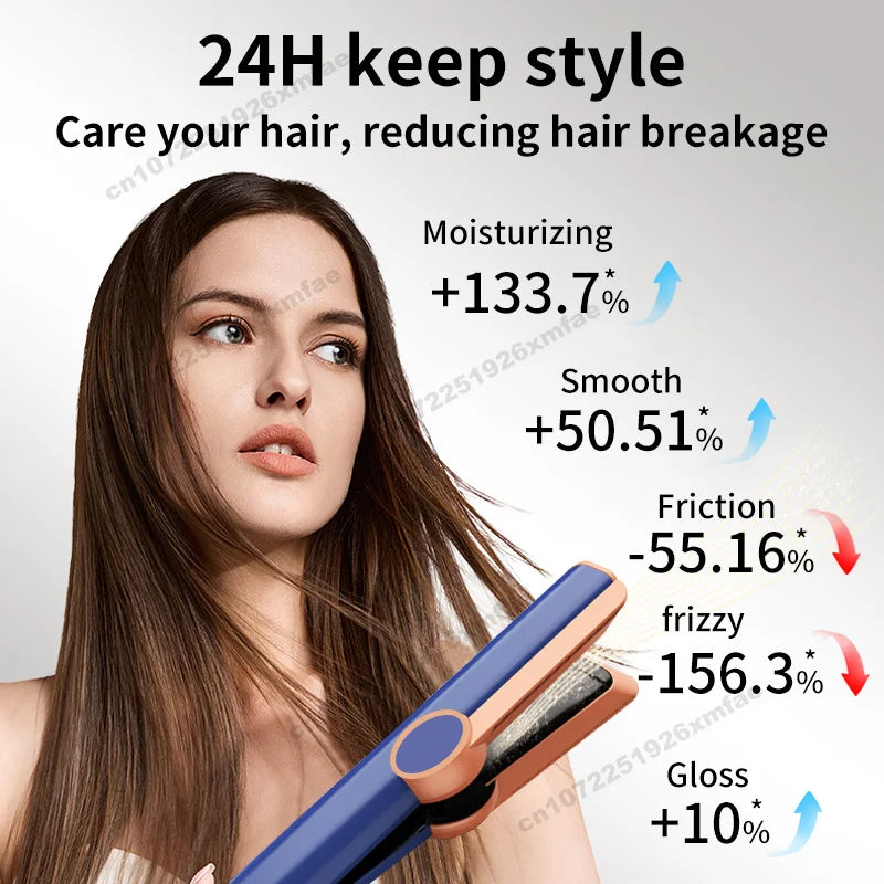 Professional Hair-care Styling Tool Hair Straightener & Hair Dryer Heat-Up