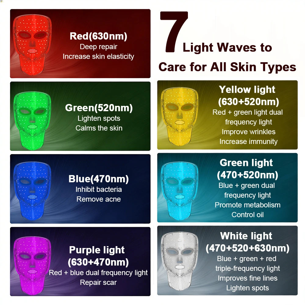 Wireless 7 Color Photon Face Neck Mask Red Light Anti Wrinkle