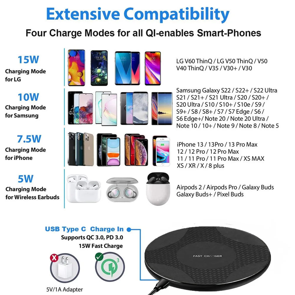 15W Wireless Charger Pad Type C Portable Induction Fast Charging Pad for iPhone 17,16,15,14,13 Xiaomi