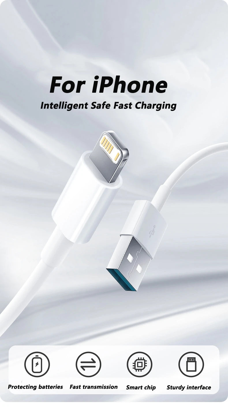 For PD 35W Fast Quick Charger USB Type C For iPhone 15 14 13 12 11 Pro Max