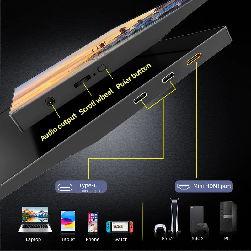 HGFRTEE 15.6 Inch Portable Monitor, FHD USB-C Mini HDMI External Second Screen