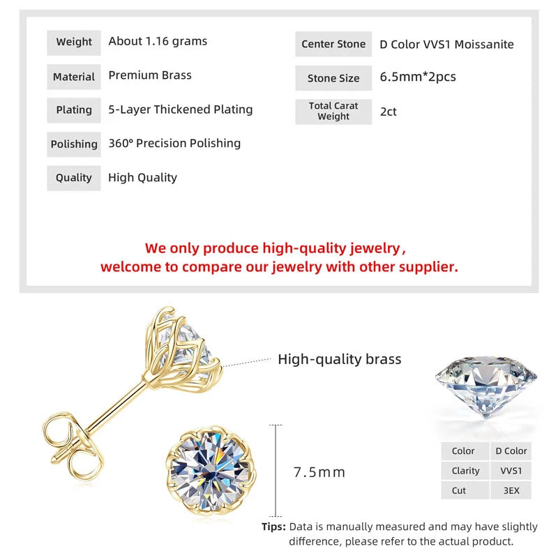 Moissanite Circular Stud Earrings for Women 14K Gold Filled