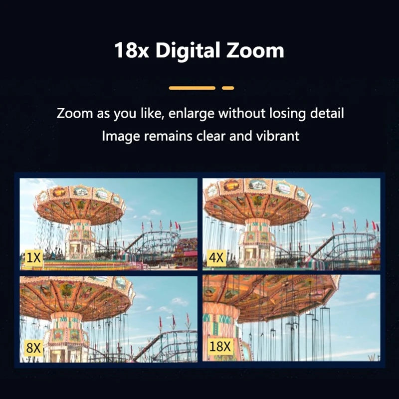 Lenovo 4K Digital Camera 48MP Dual Screen, Auto Focus Anti-Shake 16X Zoom,