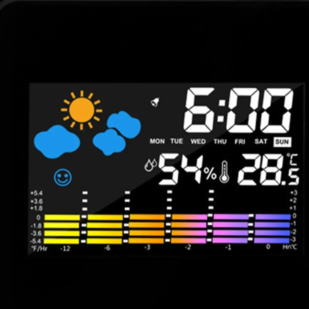 Digital Projection Electronic Clock Color Display Alarm