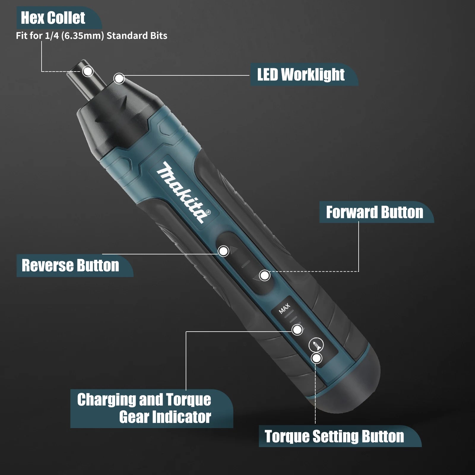 NEW Makita HT422 High Efficiency Cordless Screwdriver 1/4"Chuck 2-5N.m Torque 3.6V Lightweight Mini Driver for Office & Home Use