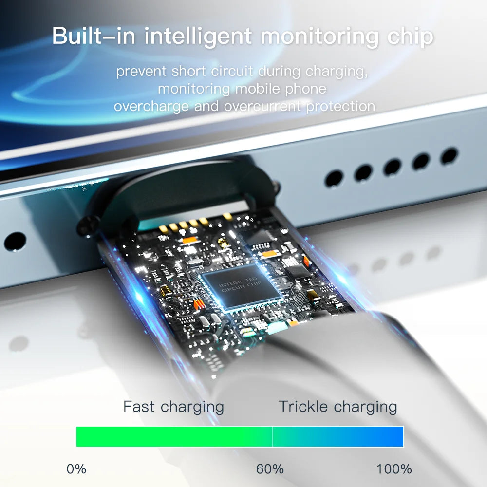 Essager USB Cable For iPhone Fast Charging
