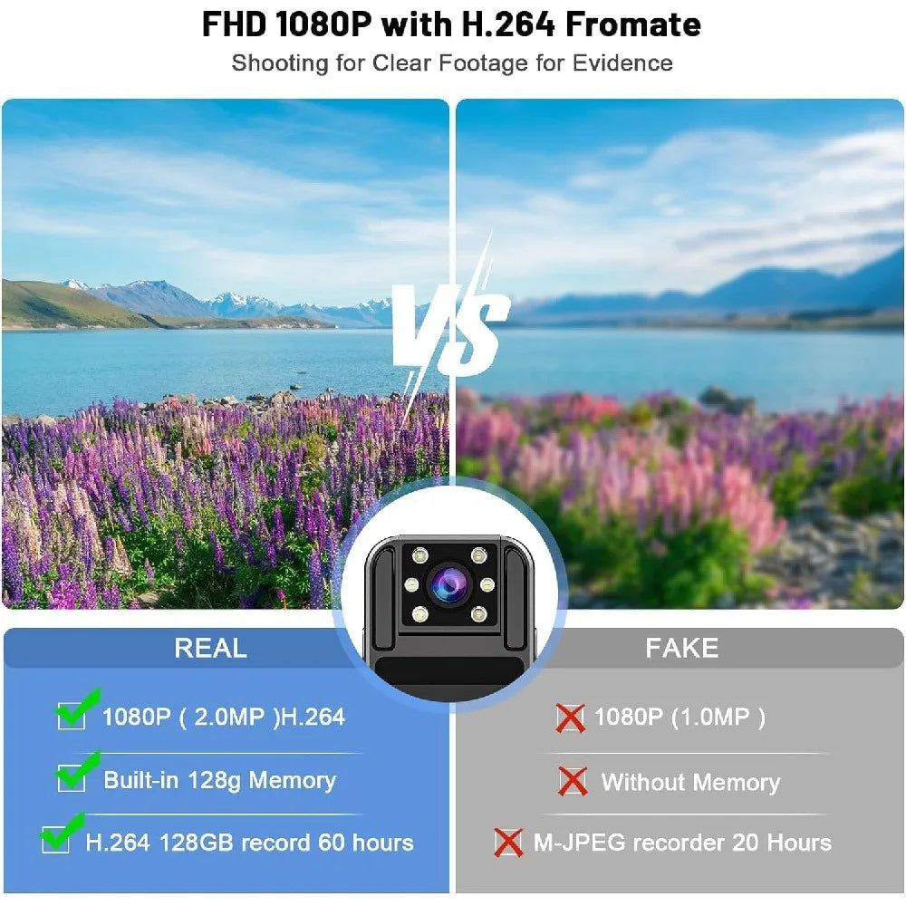 4K Mini Body Camera Audio Video Recording Police Wearable Body
