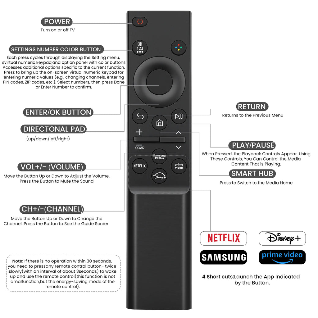 Replacement for Samsung TV Remote Control ,Universal for 2019-2026 Samsung Smart TVs(Frame/QLED/Crystal UHD/Neo QLED/OLED)