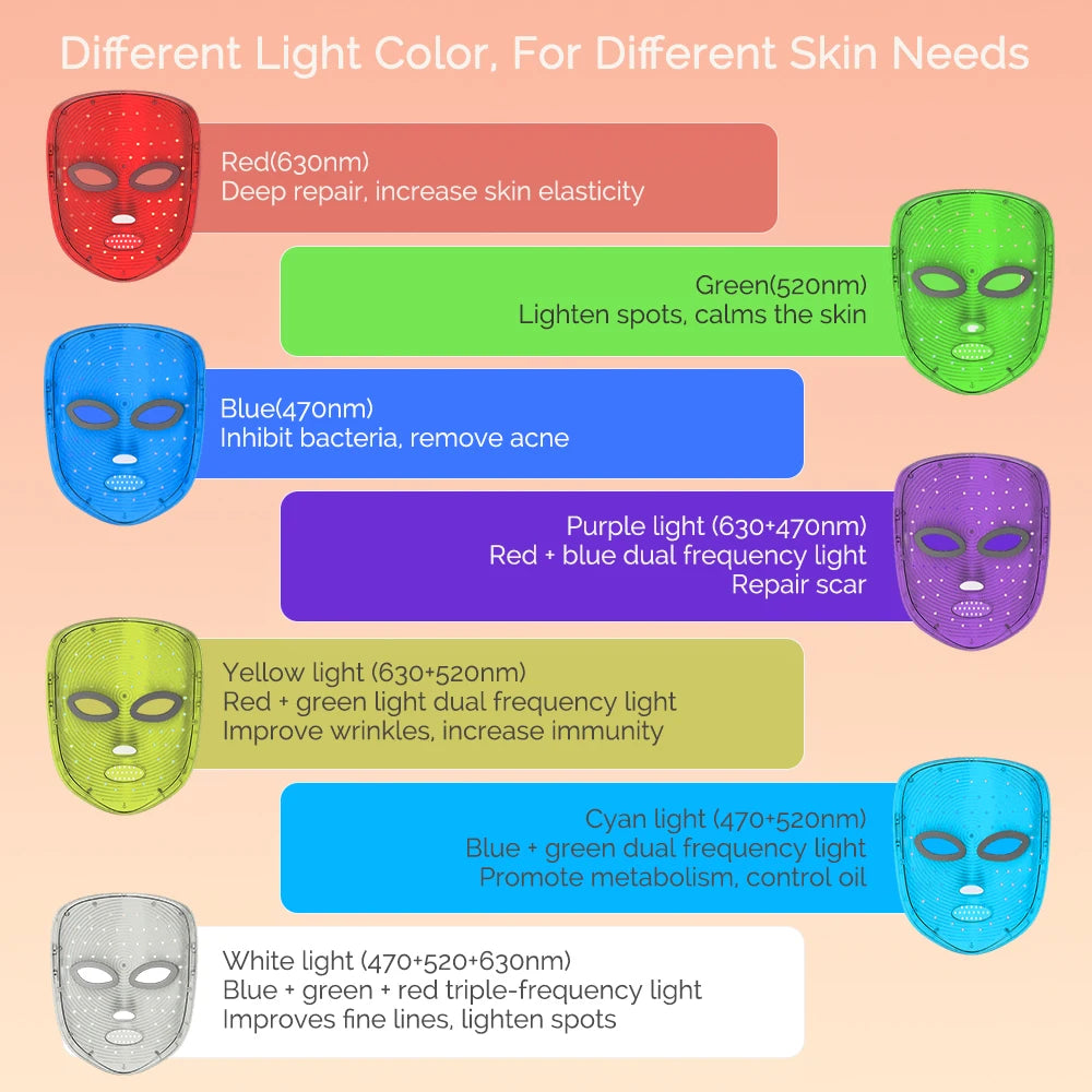 Wireless LED Mask 7 Color LED Face Mask Photon Skin Firming