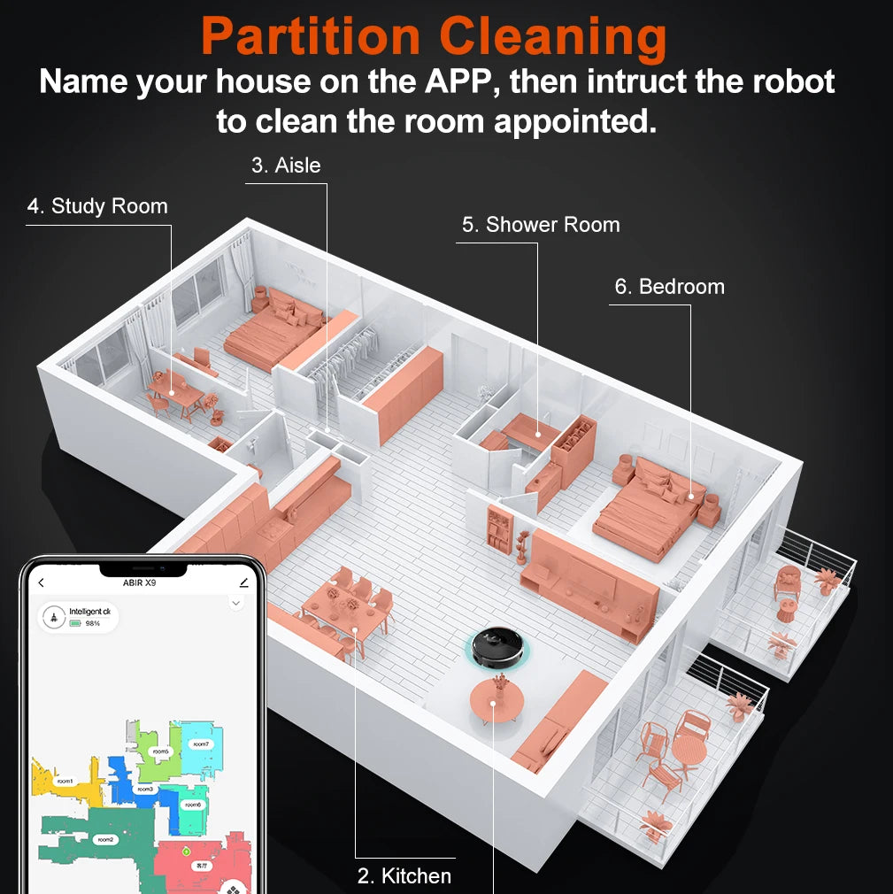 Robot Vacuum Cleaner ABIR X9,Laser Lidar,6500pa Suction,Multi-Floor Map,Dual UV Cleaing,APP Restricted Area,Smart Home Mop