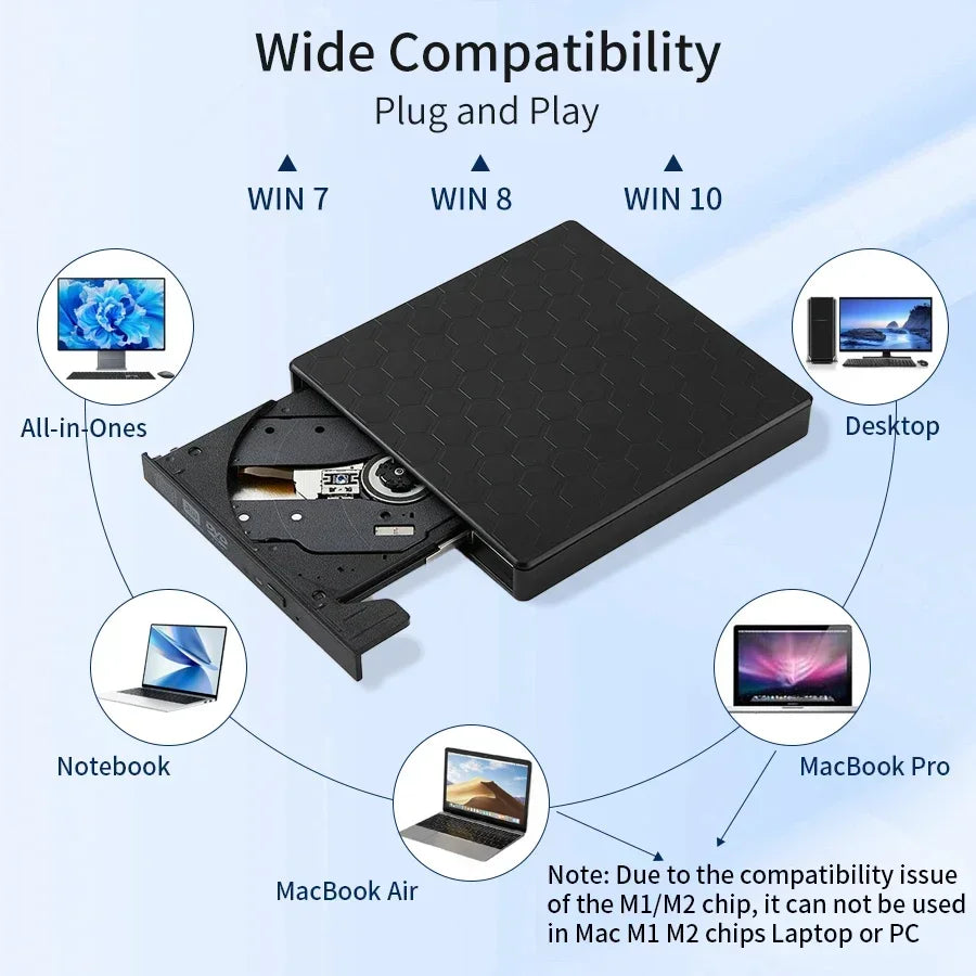 USB 3.0 Slim Type-C External DVD RW Drive CD Writer Burner Reader Player Optical Drives For Laptop PC DVD Burner DVD Portatil