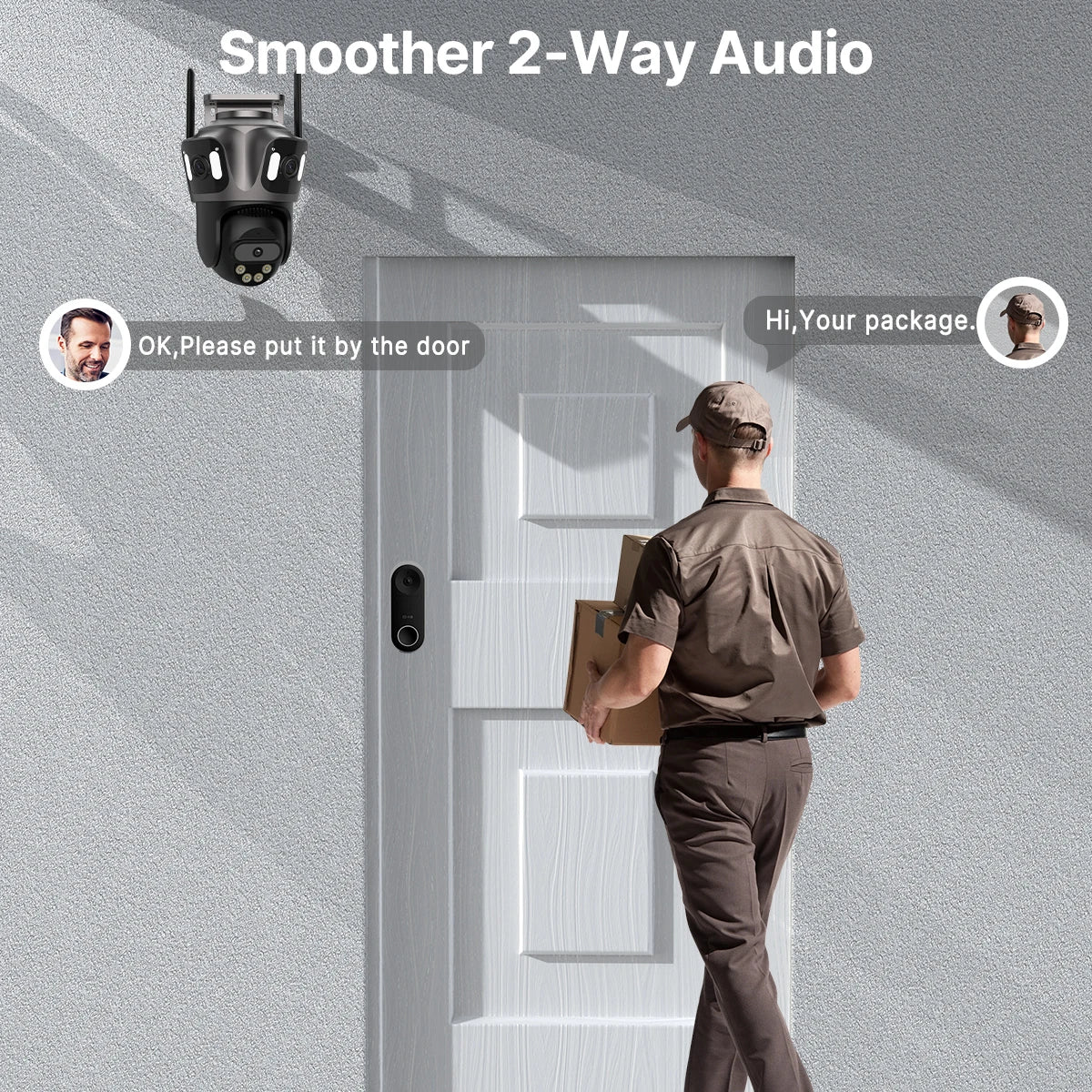 WONSDAR Outdoor Wifi PTZ Camera Three Lens or Dual Lens