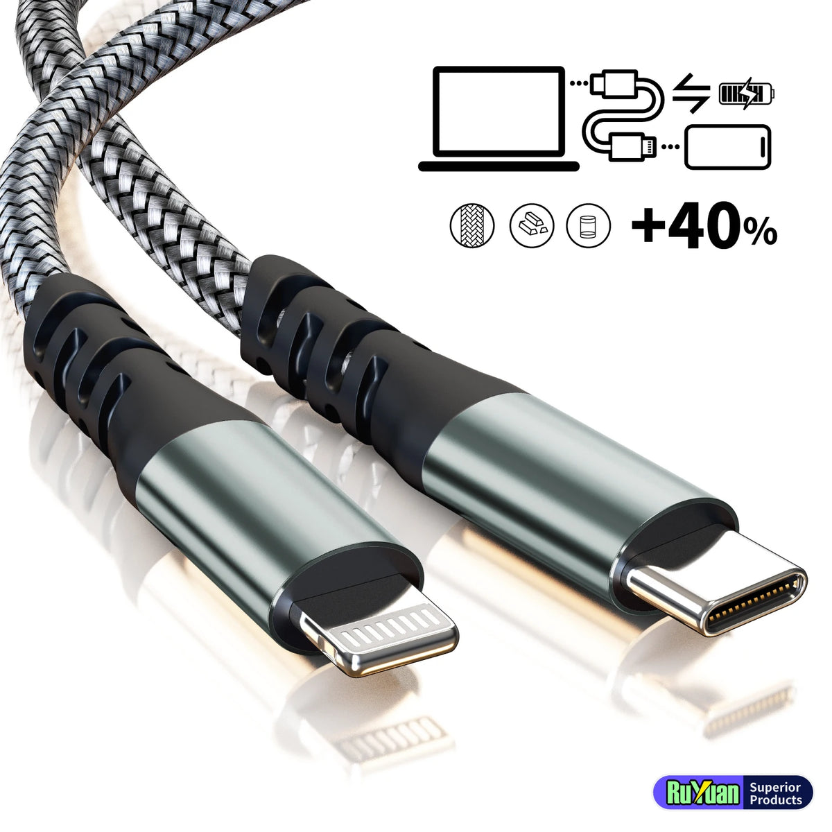 MFi Certified USB C to Lightning Cable 20W