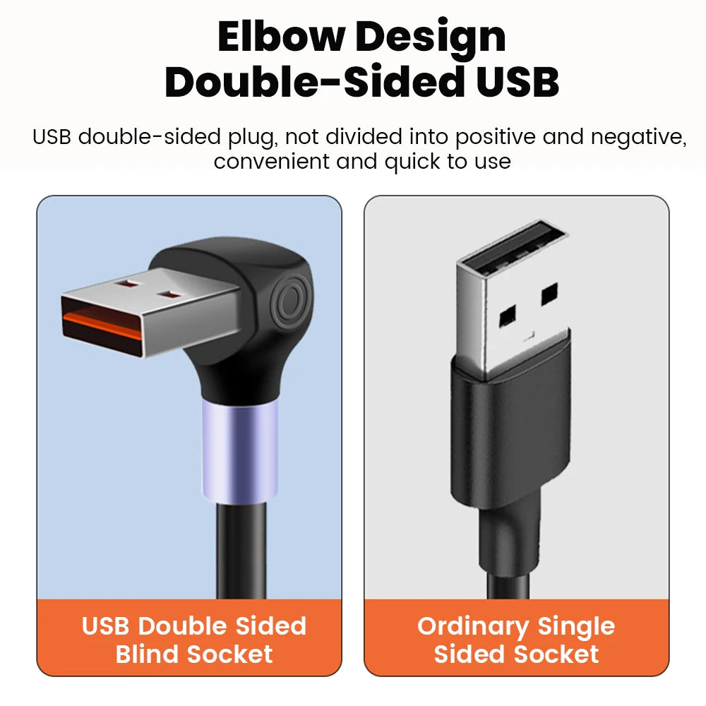 66W 100W Type C TO Type C Cable For iPhone 15 Huawei Xiaomi Samsung