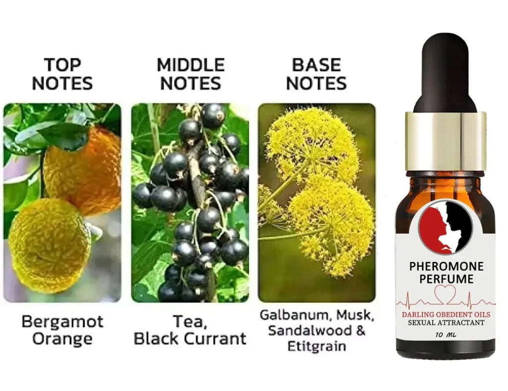 Strong Pheromone Perfume For Men Attract Women & Boost Confidence