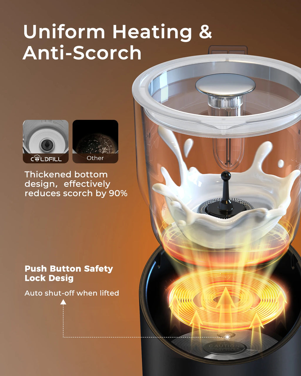 Milk Frother and Steamer, 8-in-1 Electric Frother for Coffee,