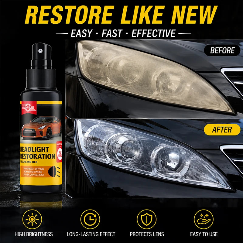 Car Headlight Restoration Spray, Yellowing and Oxidation Remover