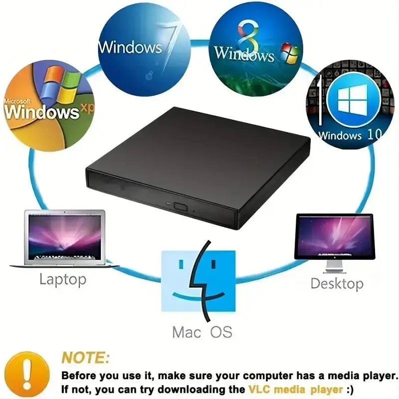 USB 3.0 External CD Burner Optical Drive RW CD DVD-ROM Burner Player Writer Reader Player Portable DVD Recorder For PC Laptops
