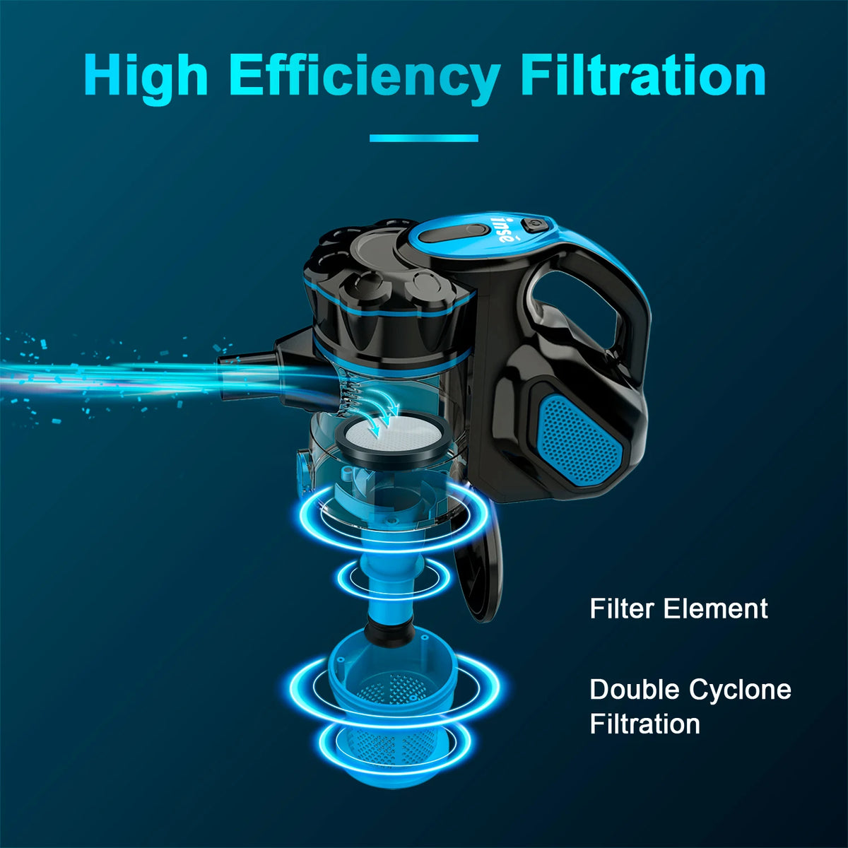 INSE I5 Corded Vacuum Cleaner, 600W 18Kpa 6M Long Cord Stick Vacuum for Household Cleaning