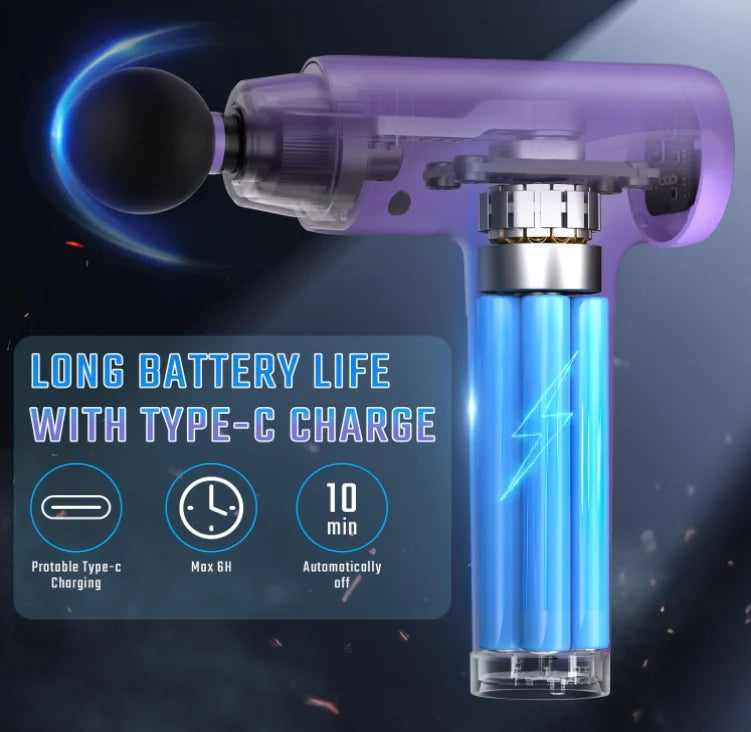 Massage Gun Deep Tissue, Muscle Massage Gun with 9 Attachment Heads 20 Speeds