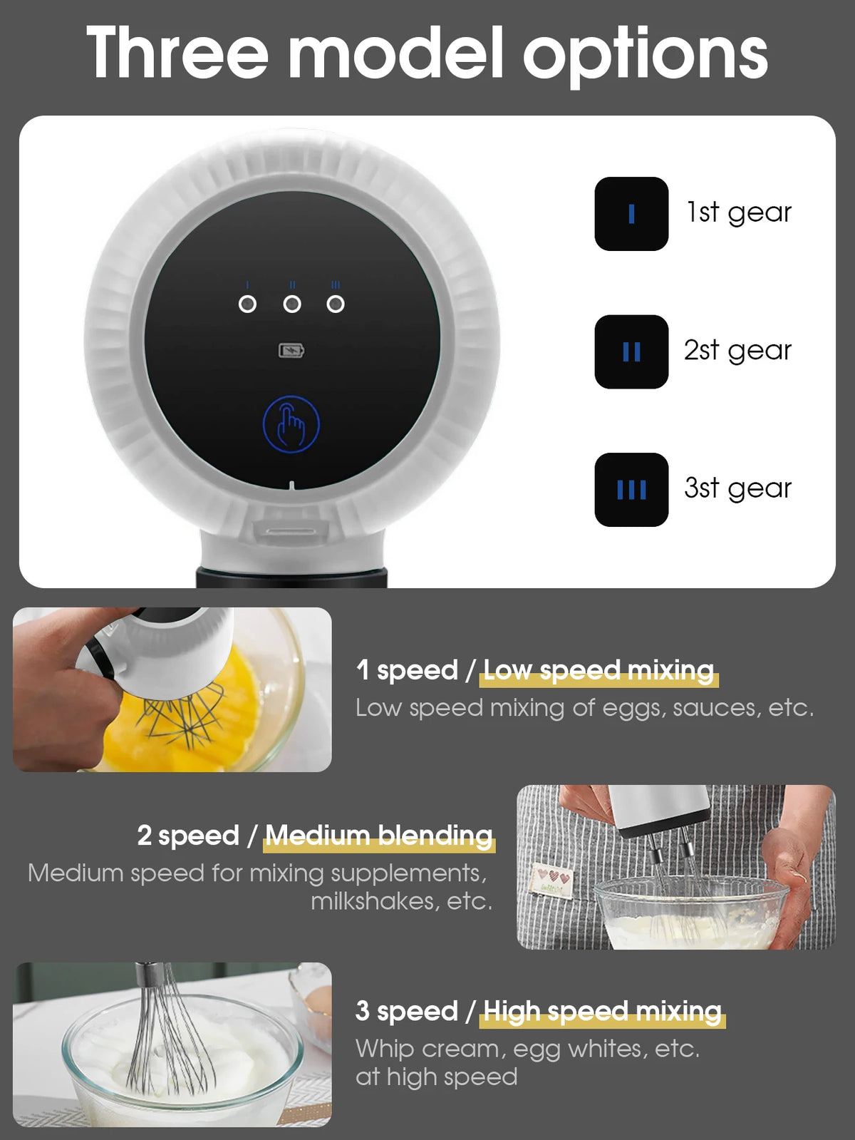 USB Rechargeable Electric Hand Blender Wireless Portable