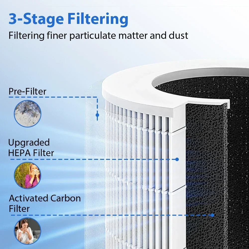 Air Purifier Smoke Odor Negative Ion Generator USB Portable