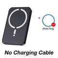 Magnetic Car Wireless Charger Air Vent GPS Phone Holder Stand