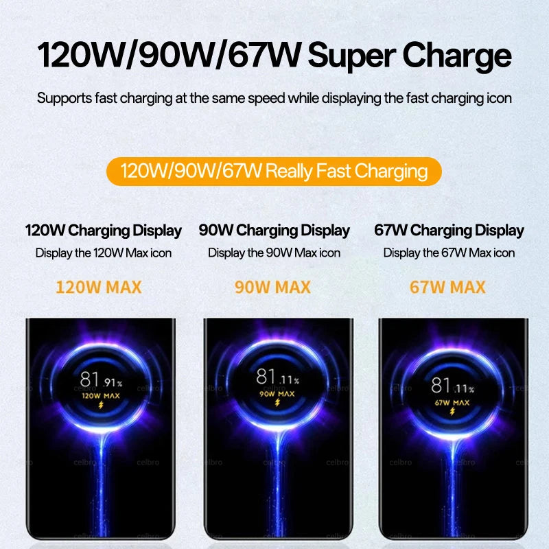 120W Xiaomi Super Fast Charger 100W